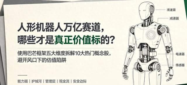 宇树科技11个交易日股价腰斩——人形机器人万亿赛道，谁值得投？