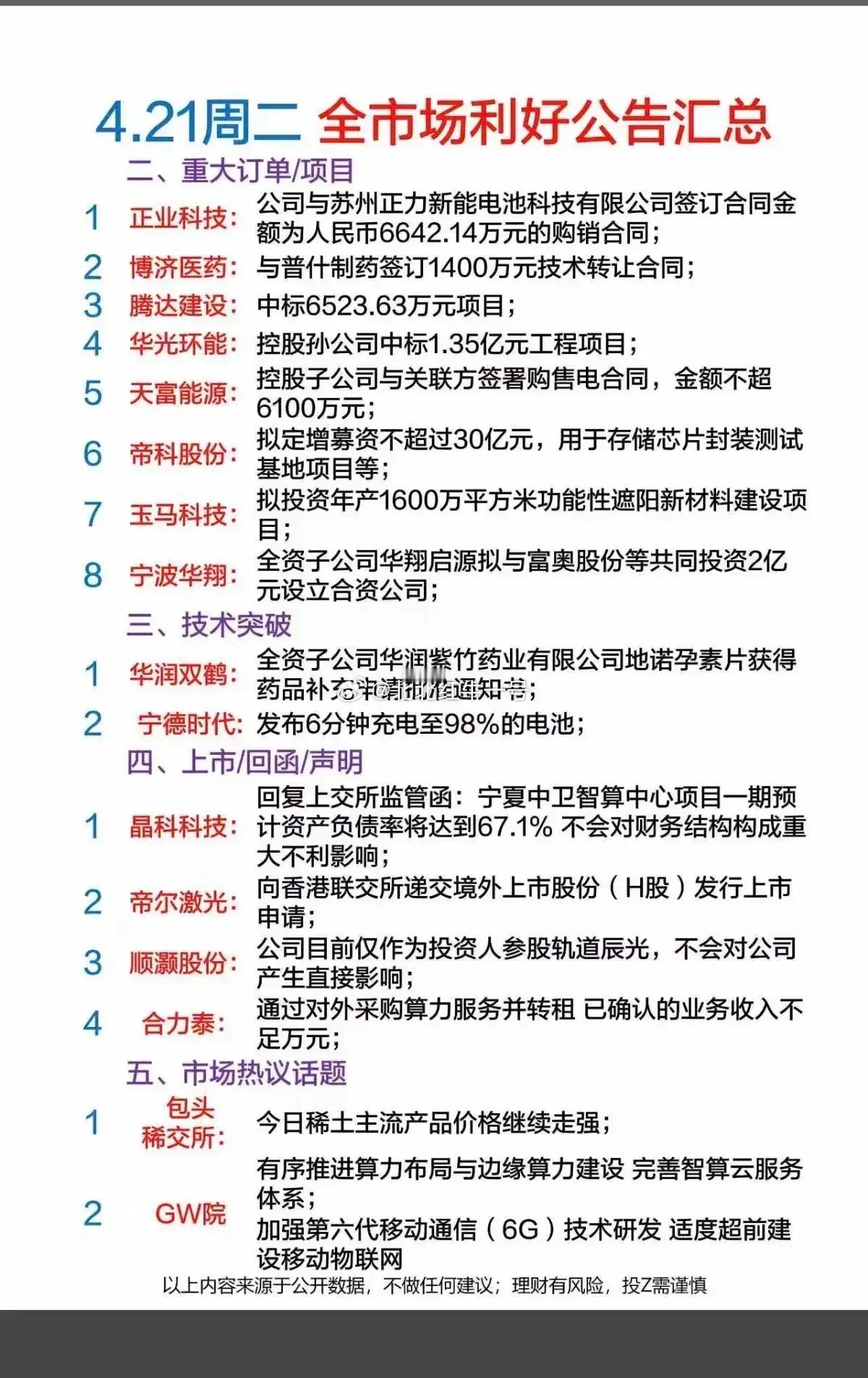 4月21日晚间多家公司发布公告，部分企业一季度业绩预喜，华绿生物、雅创电子等增幅