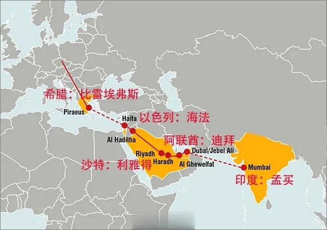 拜登在G20提出的印度-中东-欧洲“经济走廊”。布林肯说这项宏大投资，将对未来的