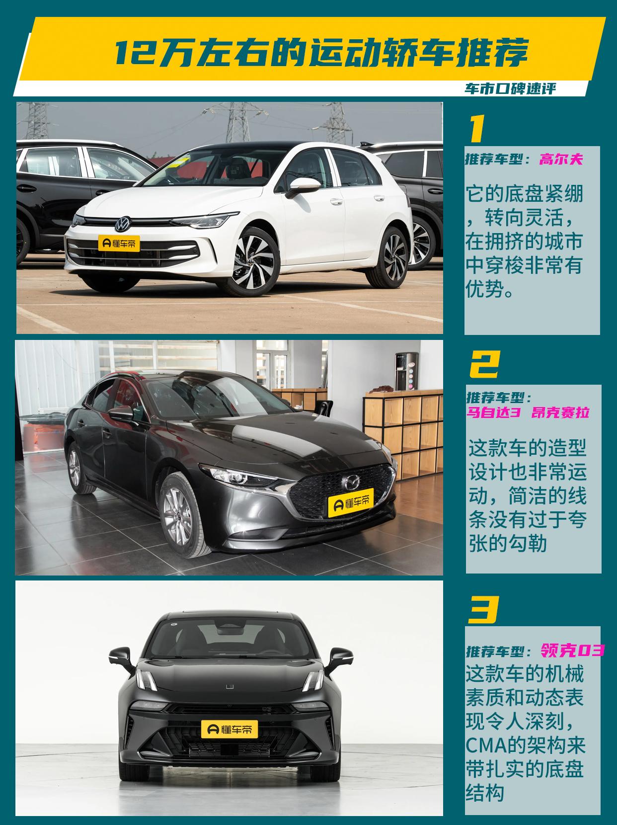 刚毕业的年轻人，想十二三万想买辆运动家轿，高尔夫、马自达3 昂克赛拉、领克03这