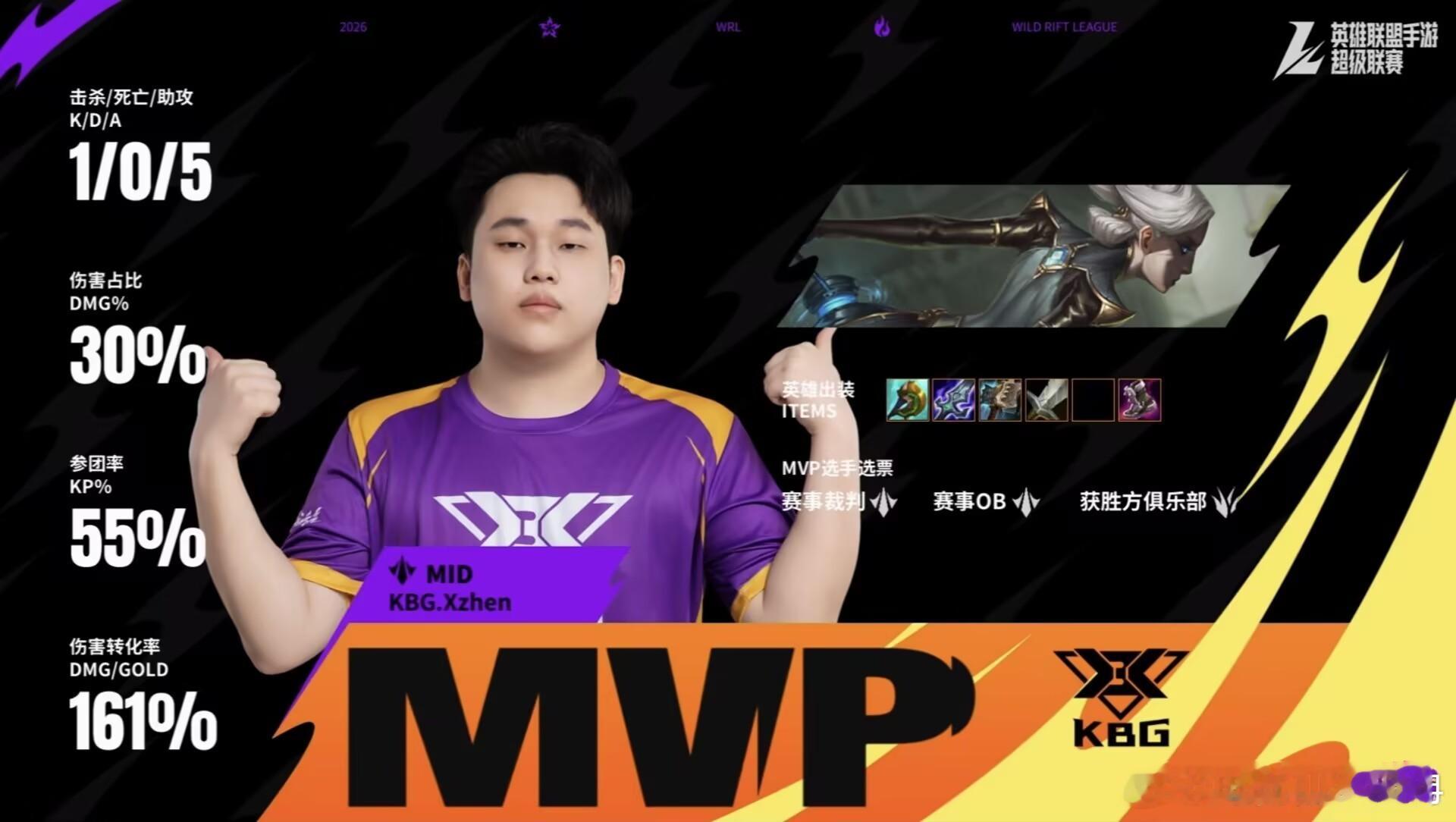 2026WRL秋季赛WBG 0‑1 KBGMVP：KBG.Xzhen 青钢影！1