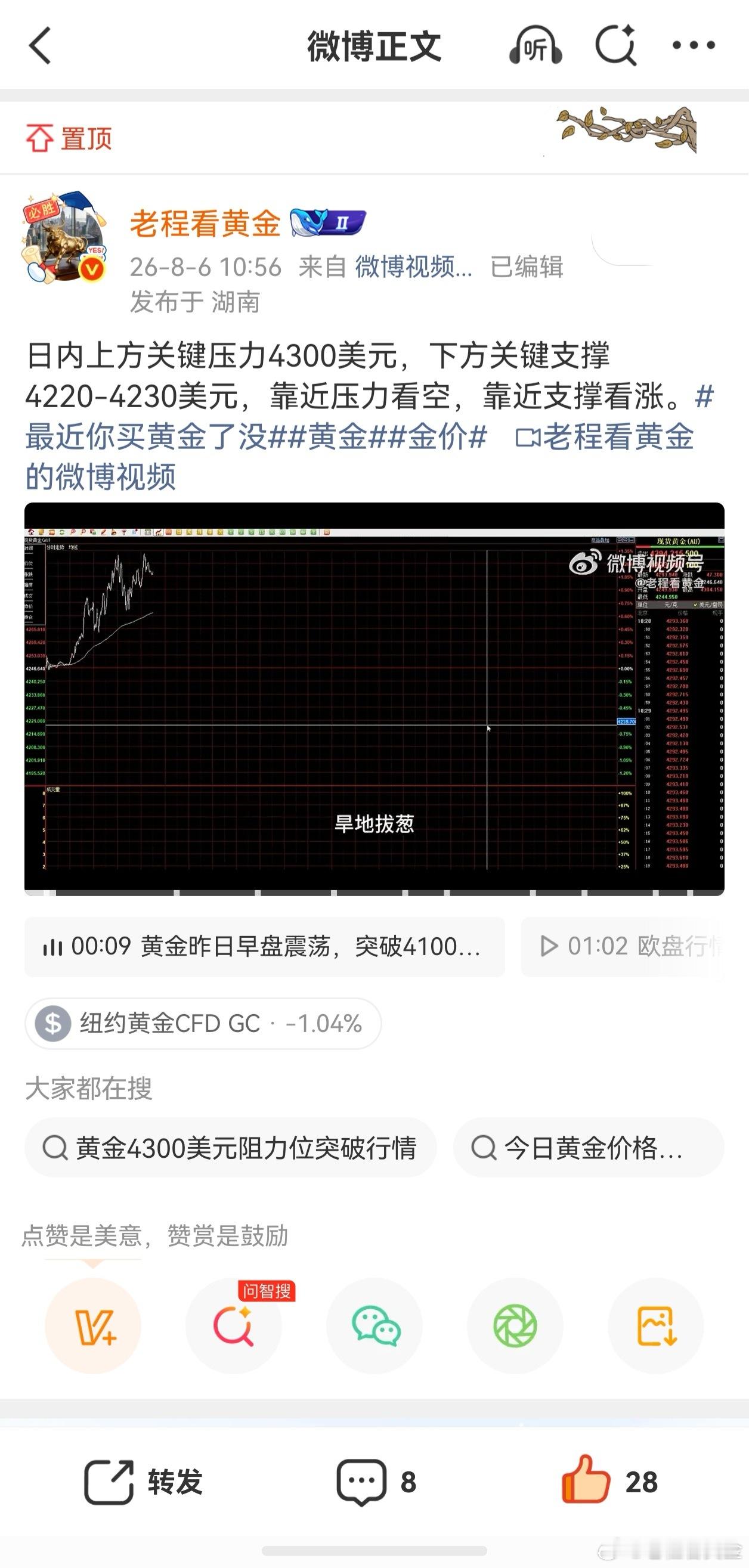 现在回头来看这个思路怪厉害的。所以说大家自己做交易也是一样的，自己的思路按照自己