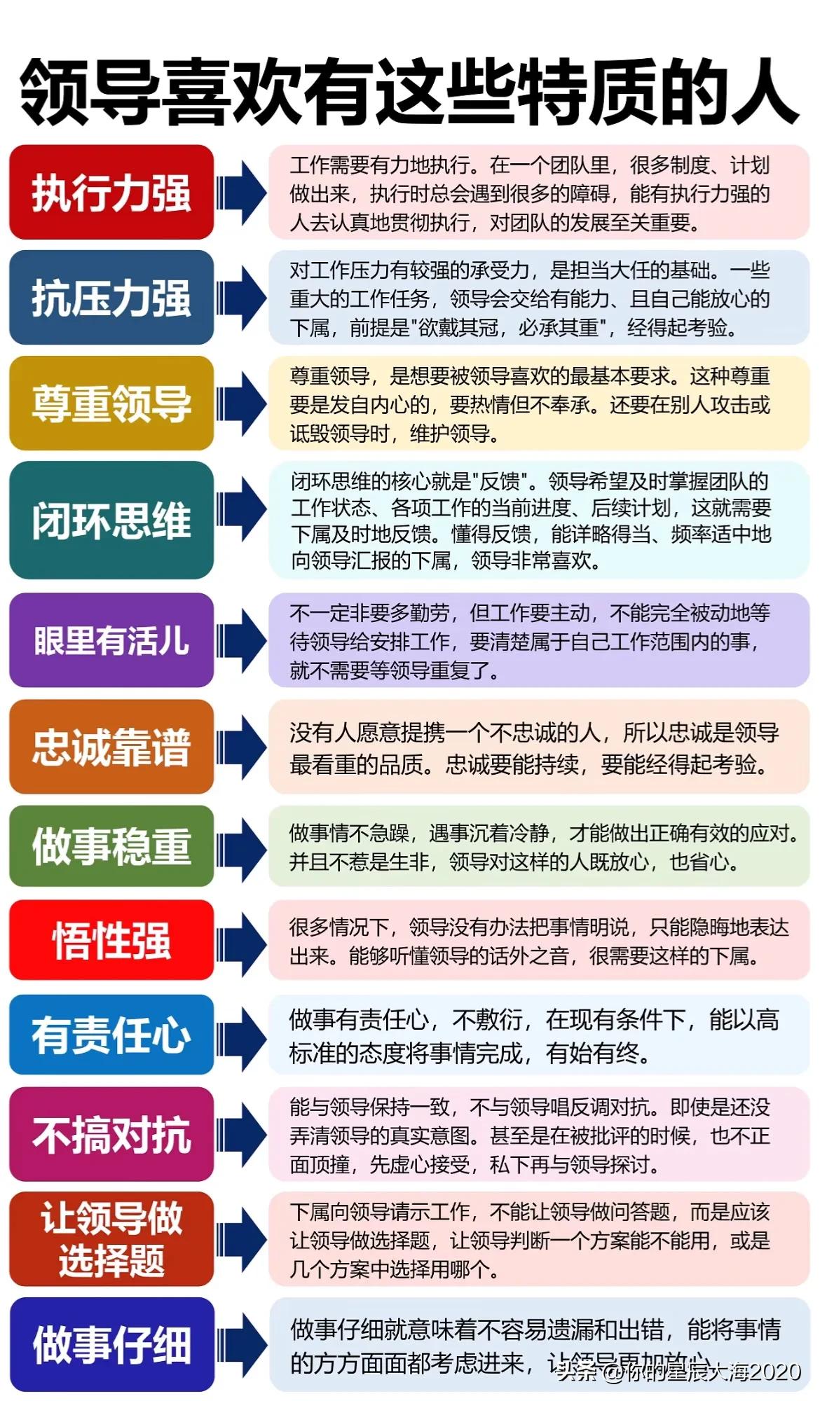 领导喜欢有这些特质的人