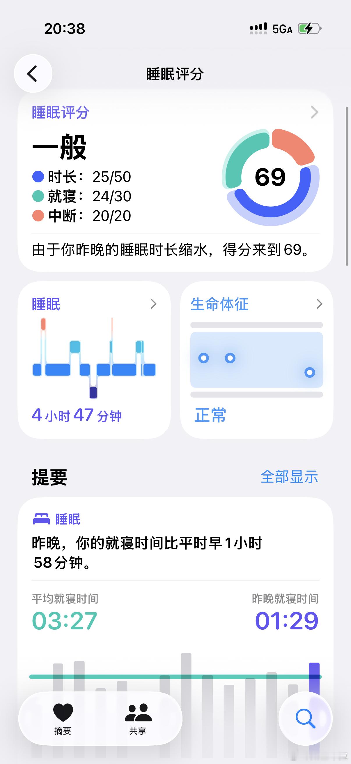 好困为了个🧱专门跑去上海面试，bw我为你付出太多 