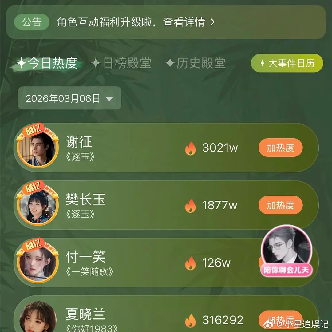 1983爆开，就希望不要低走 