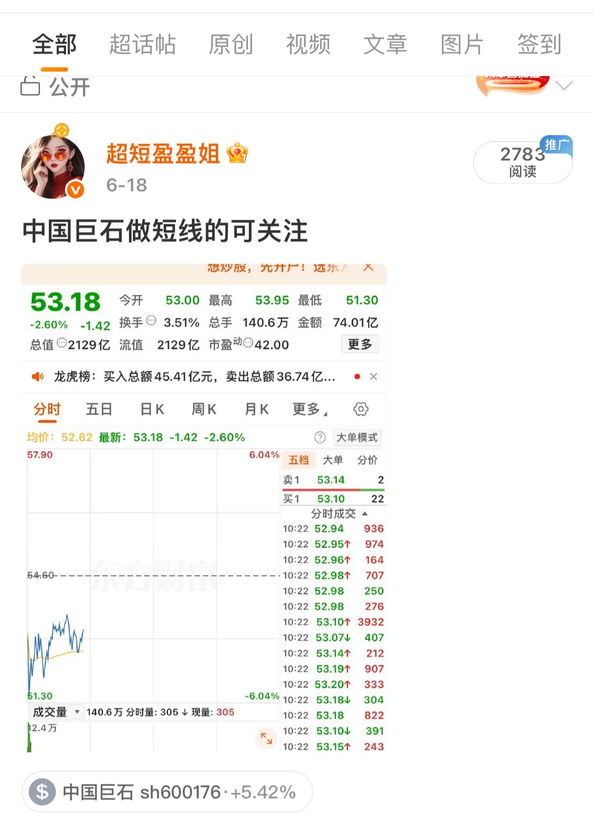 中国巨石今天很强，那天说做短线还是不错的 