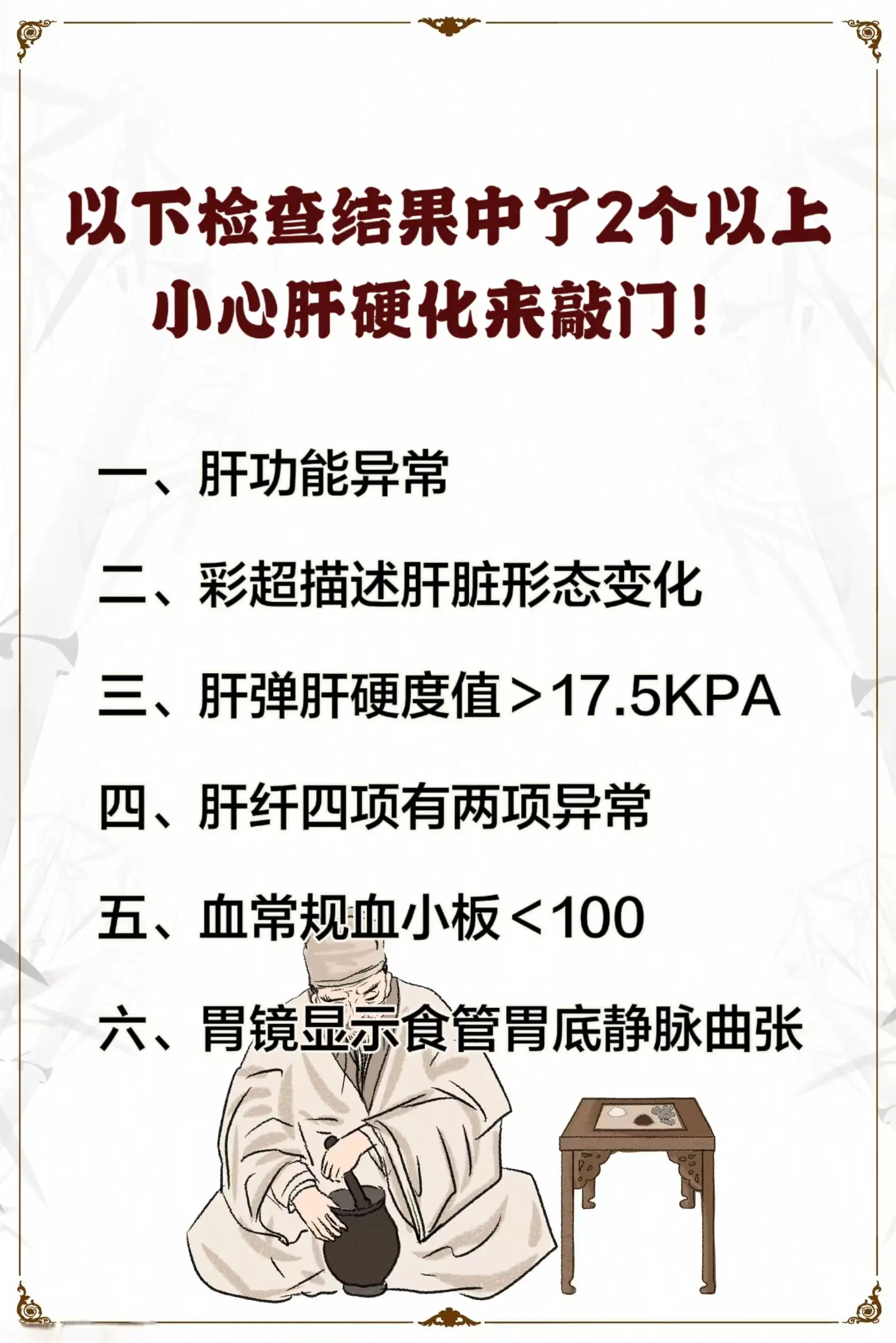 山东 乙肝 肝硬化 肝病专家 医学科普