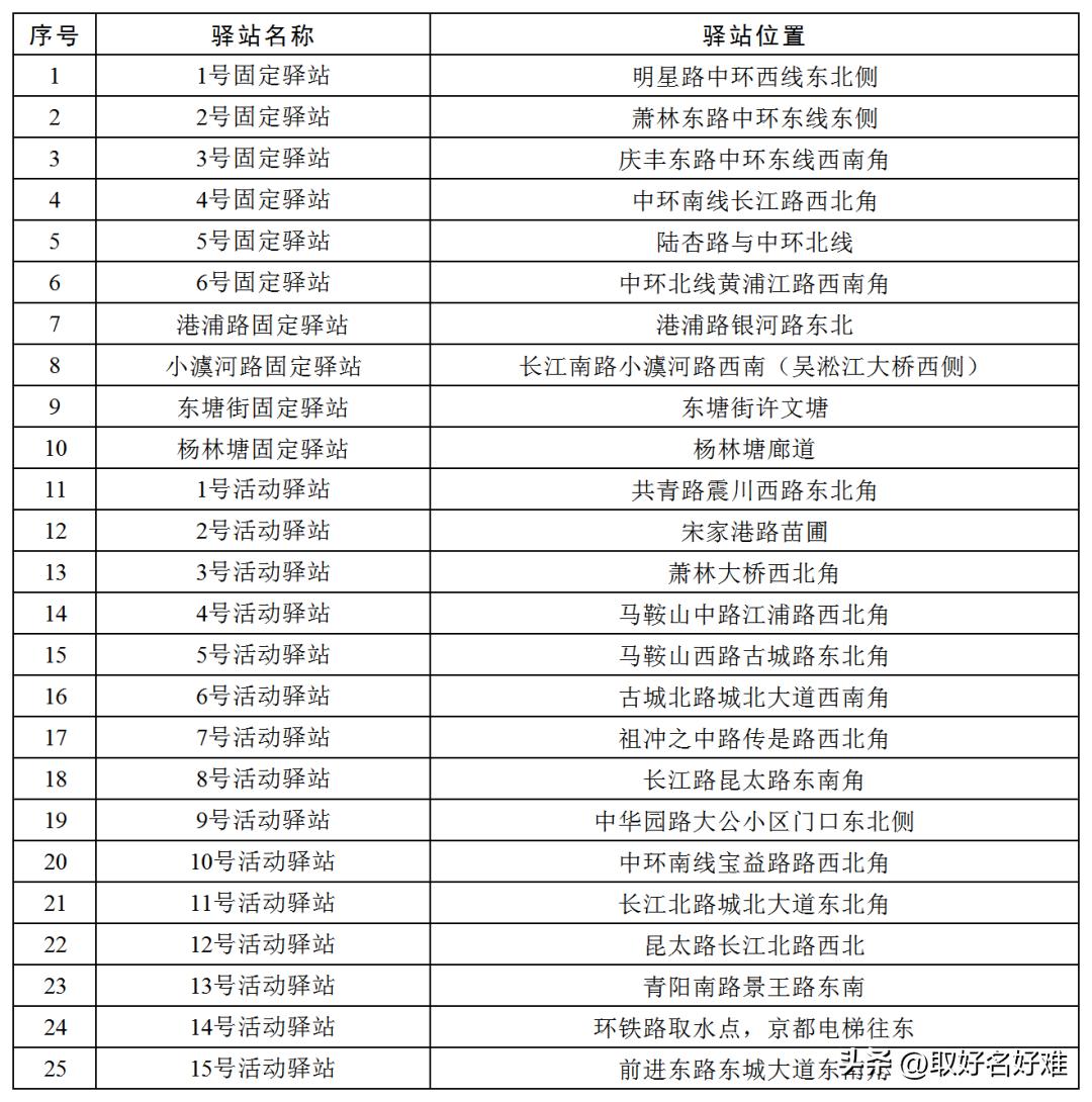 热化了！昆山这波高温为什么赖着不走？原来是“热穹顶”这个天气界高压锅在偷偷发力，