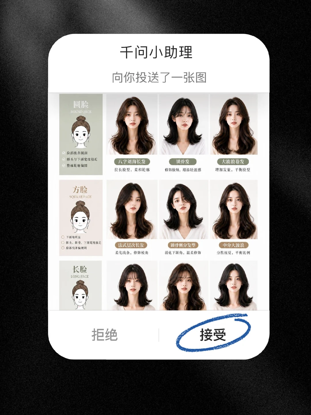 AI软件哪个好用？千问AI专为发型定制