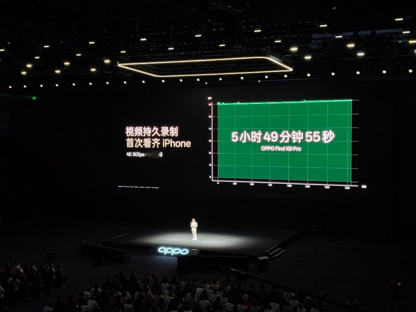这次的OPPO Find X9 Pro 录制测试将近6个小时，格式是4K60帧，
