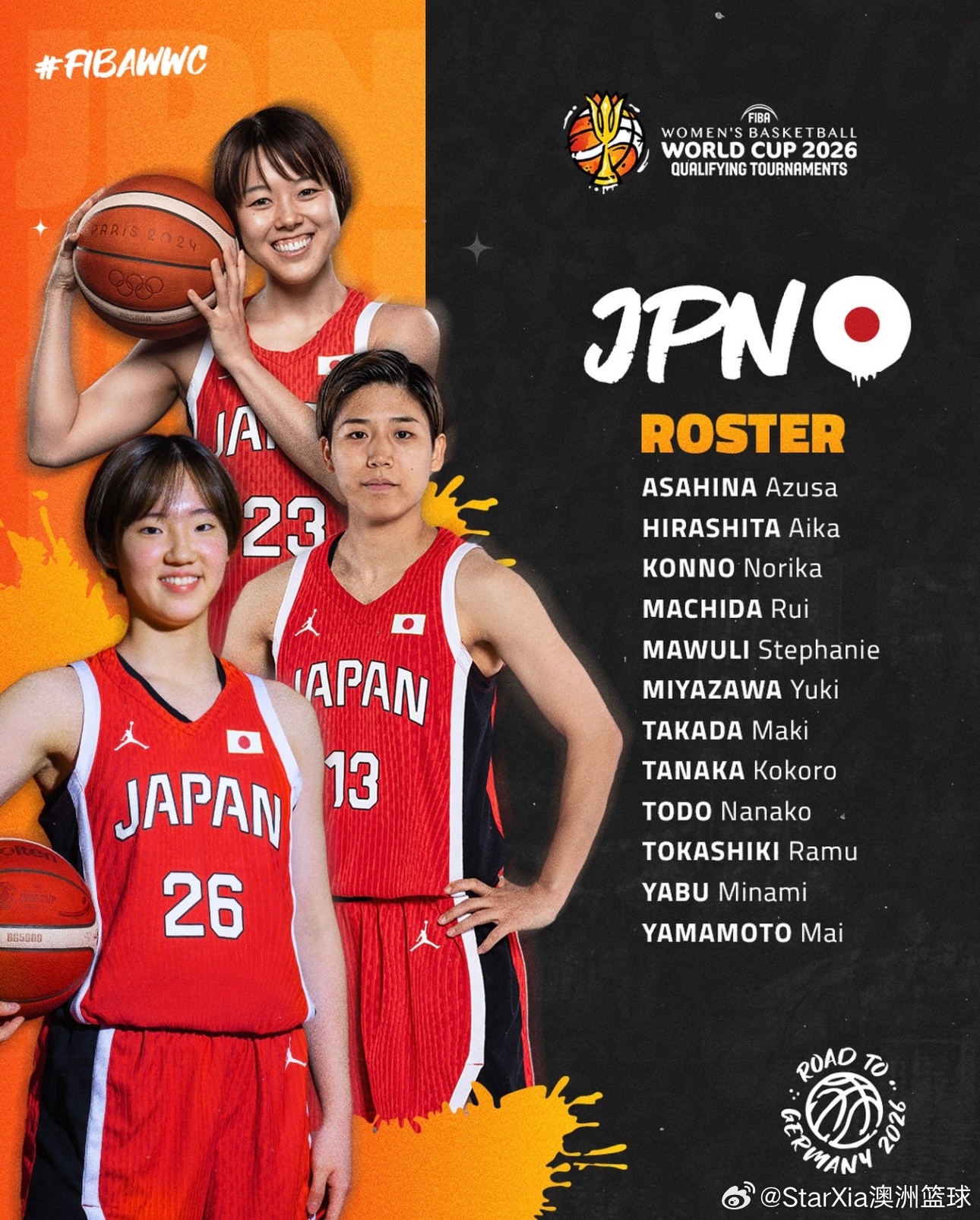 没想到日本女篮还真带了田中心中国女篮女篮世界杯