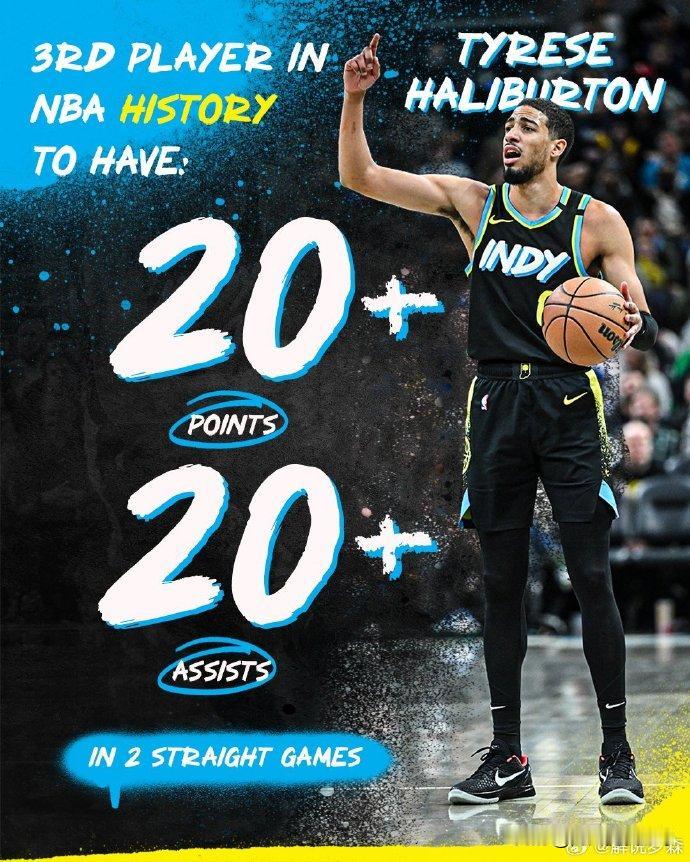 NBA常规赛，步行者主场140-126战胜尼克斯。
全场比赛，步行者后卫泰雷斯-