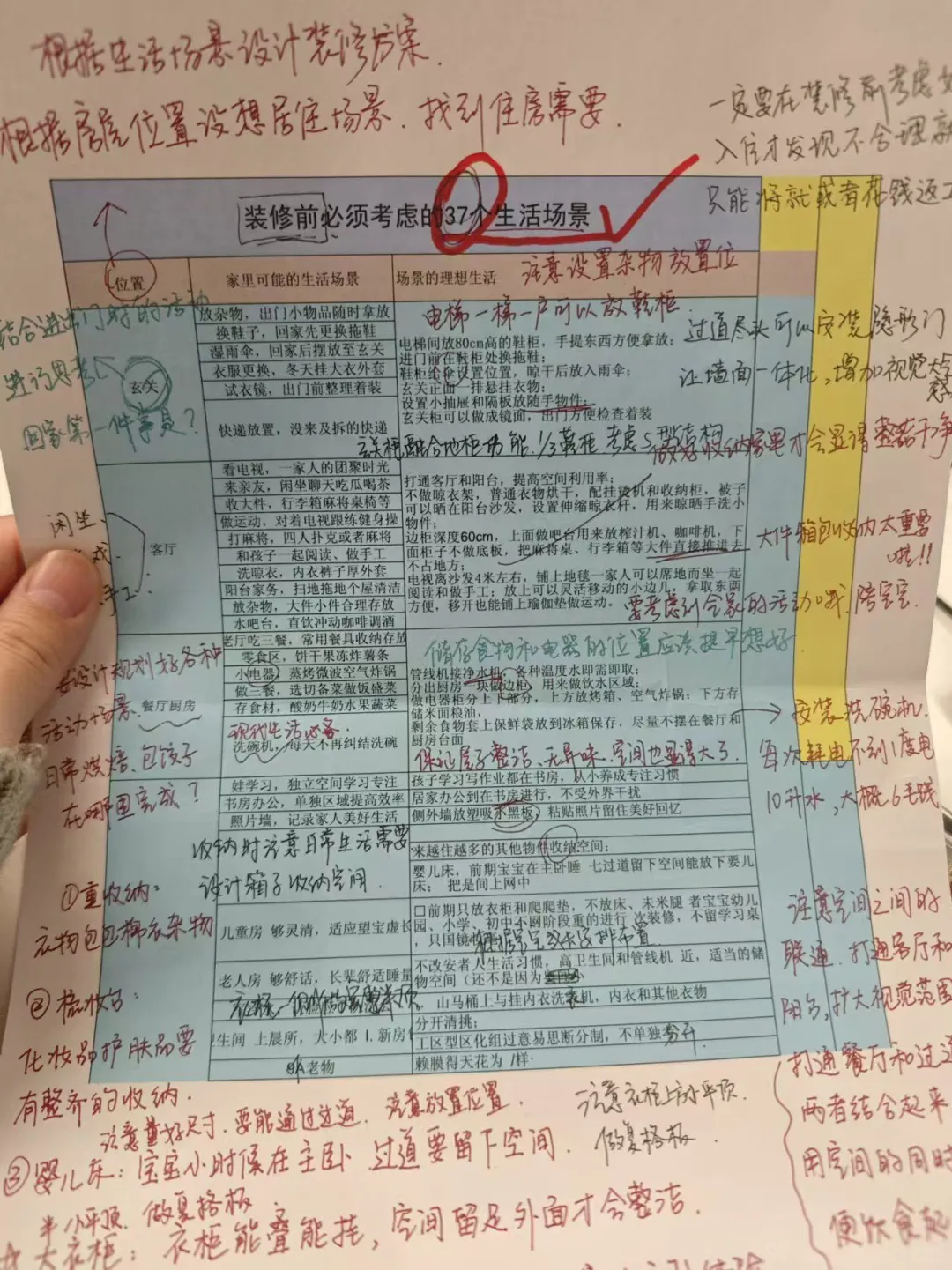 装修前一定要想清楚的37个场景（附效果图）