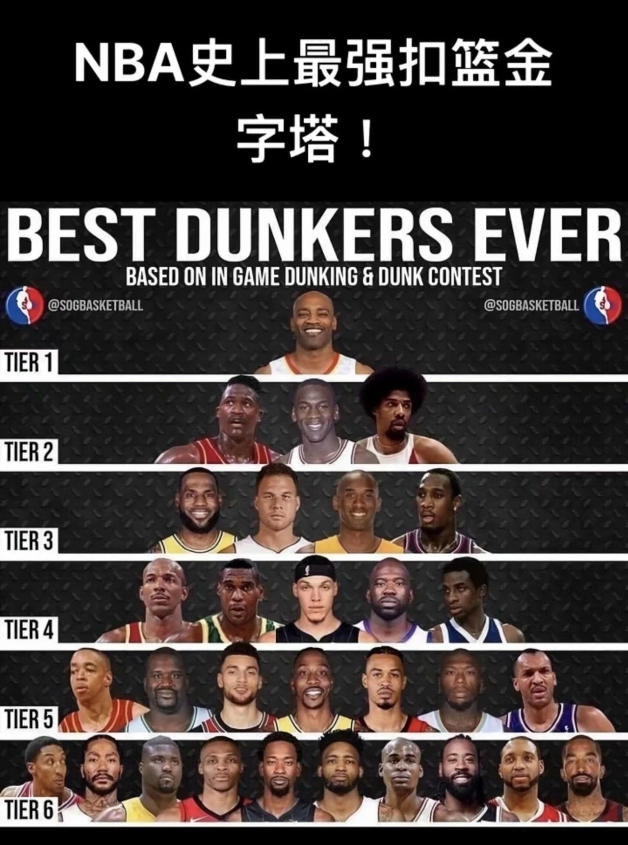 NBA史上最强扣篮金字塔。我的观赛搭子 ​​​