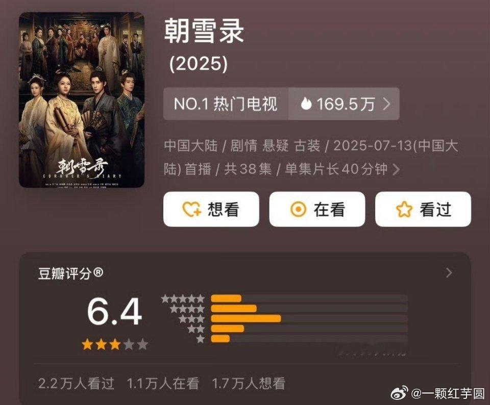 《朝雪录》豆瓣开分6.4 分，是不是低了？看过的宝宝觉得多少分合适[送花花]？ 