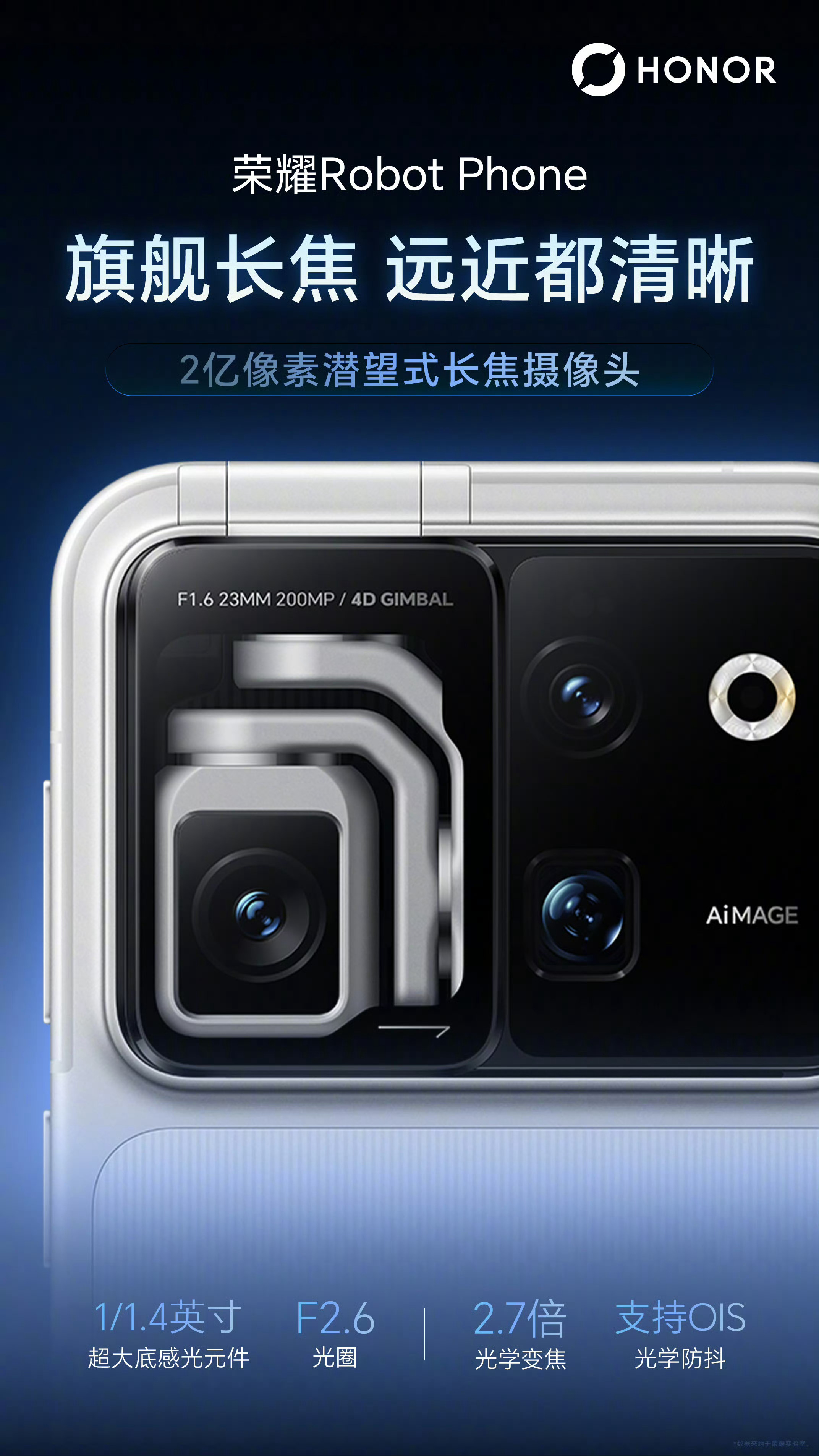 荣耀Robot Phone真太牛了，双2亿大底加阿莱联合研发，三轴机械防抖，还有