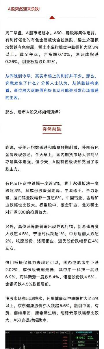 A股突然迎来杀跌 【刚刚！A股，突变！发生了什么？】A股市场跳水原因 周二早盘，