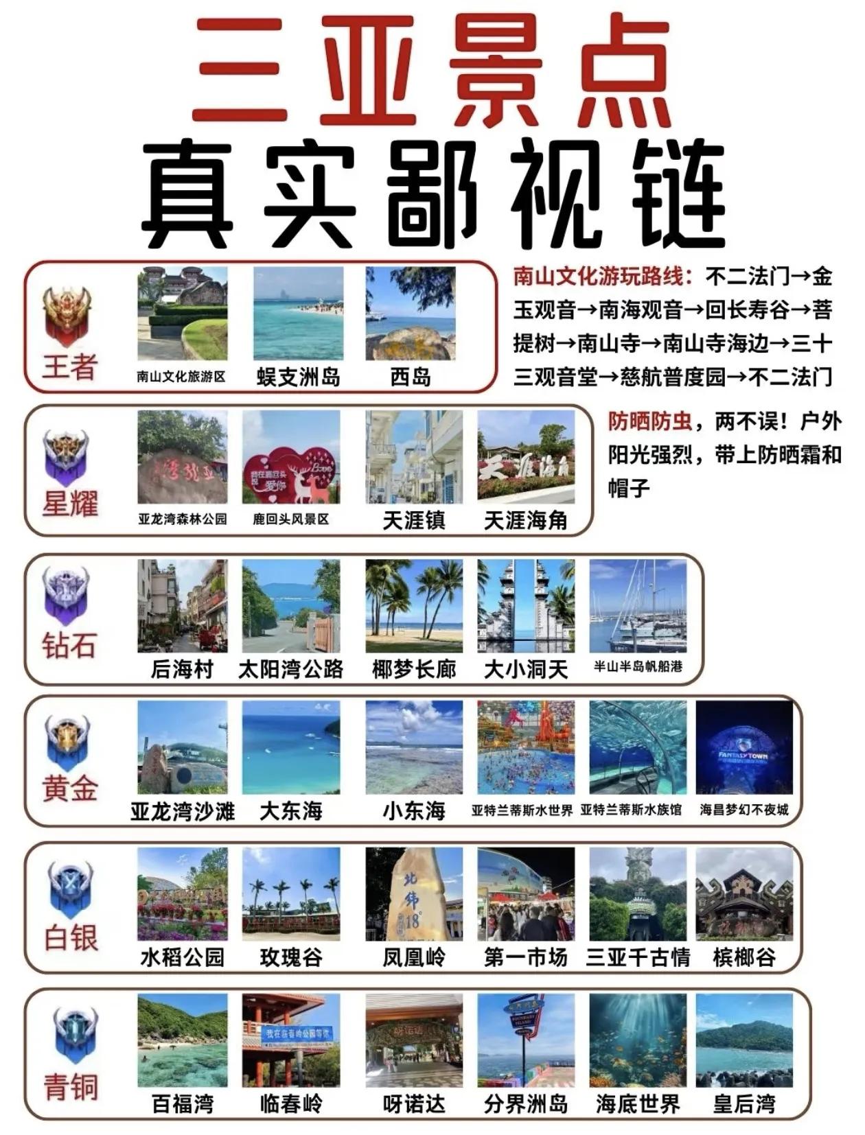 三亚旅游景点～段位排行榜出炉[玫瑰]