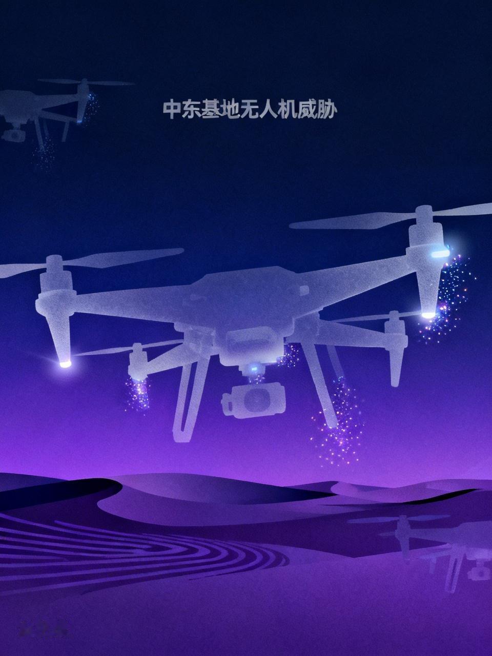 美军在中东基地面临哪些无人机威胁美军中东基地遭自杀式无人机低空突袭与蜂群饱和攻击