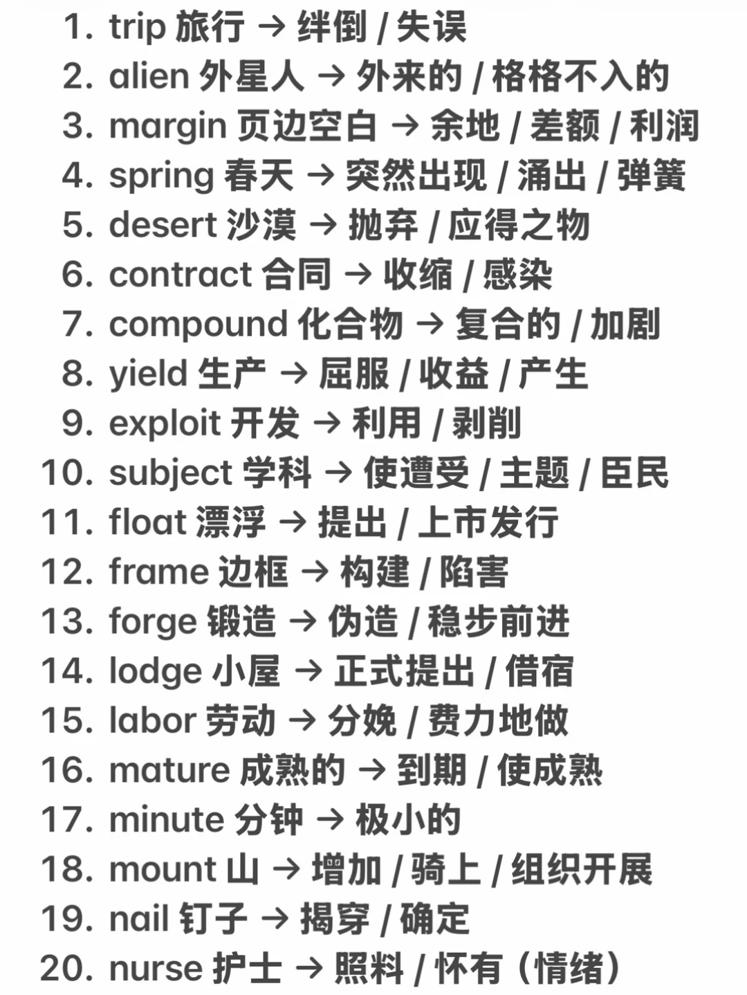 建议你在高考前要掌握的熟词生义🌟