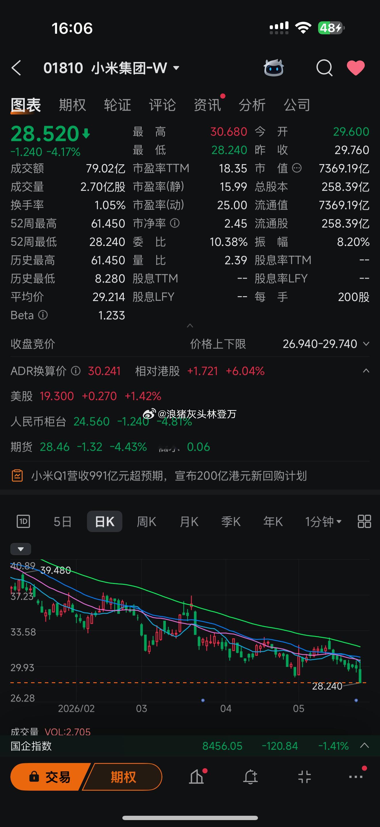 怎么没人炒他家芯片呢 