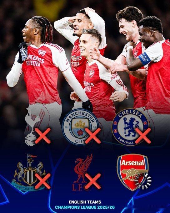 【能走多远🤔】阿森纳是目前本赛季欧冠仅剩的英超球队🔴阿森纳vs葡萄牙体育  