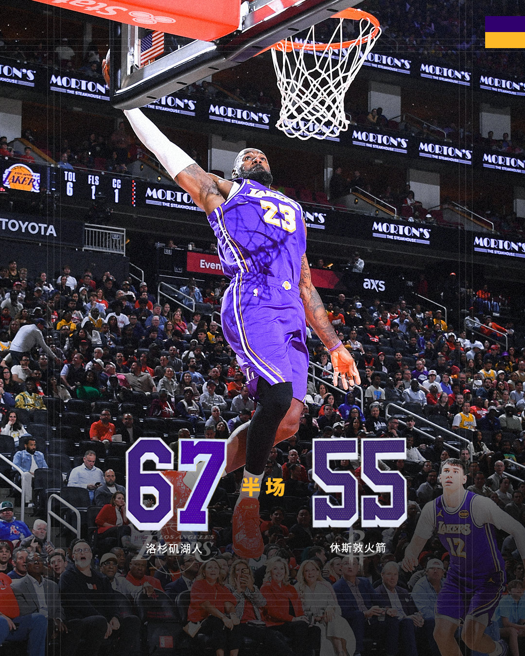 「湖人vs火箭 | 半场🔚」湖人6️⃣7️⃣ - 5️⃣5️⃣火箭让我们下半场