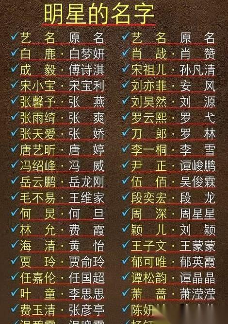 7月10日，内娱剧组的排位表，要变天了。
以后再看电视剧，别去猜谁的咖位大，也别
