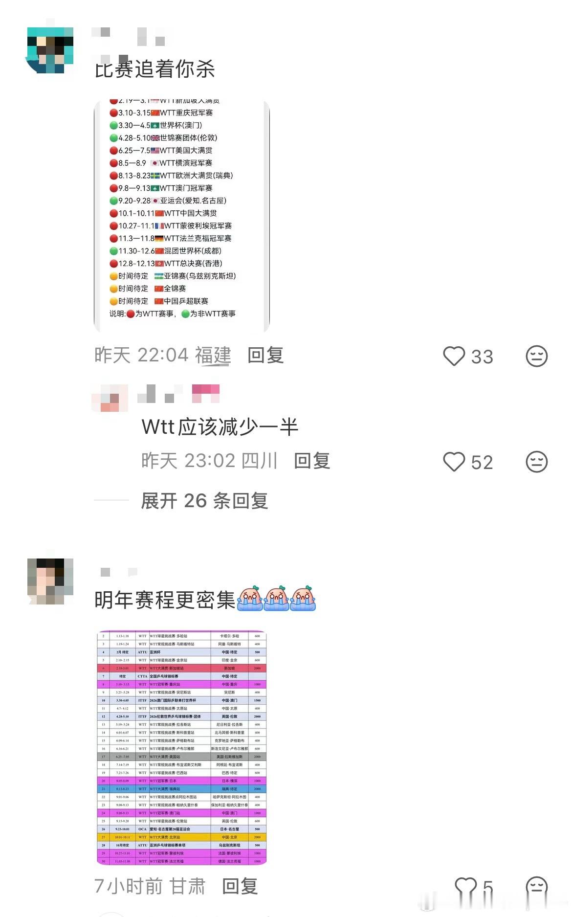 最近一直在刷到 乒乓球的博主们在讨论WTT赛事多、过于密集。经常在各个社交平台上