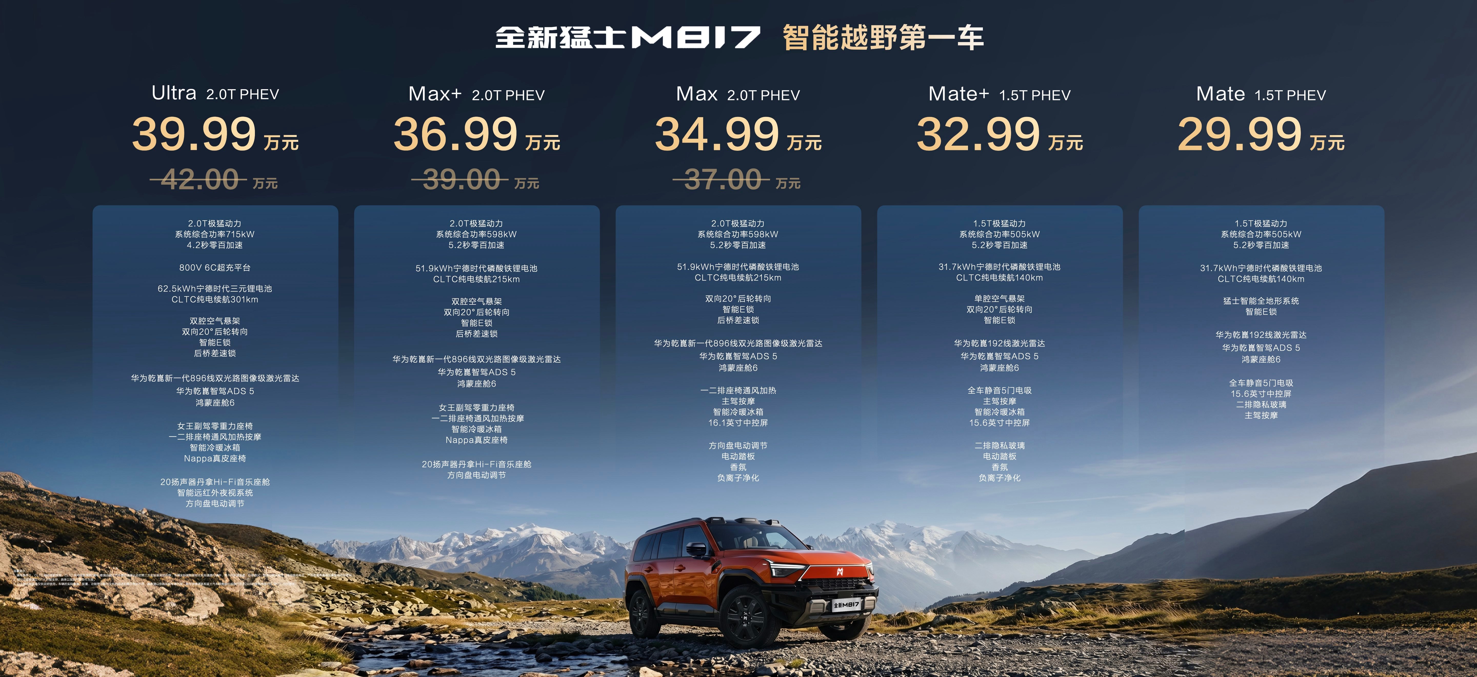 这个羊毛必须薅！华为乾崑试驾有礼全新猛士M817夏日专场，首次到店试驾猛士汽车的