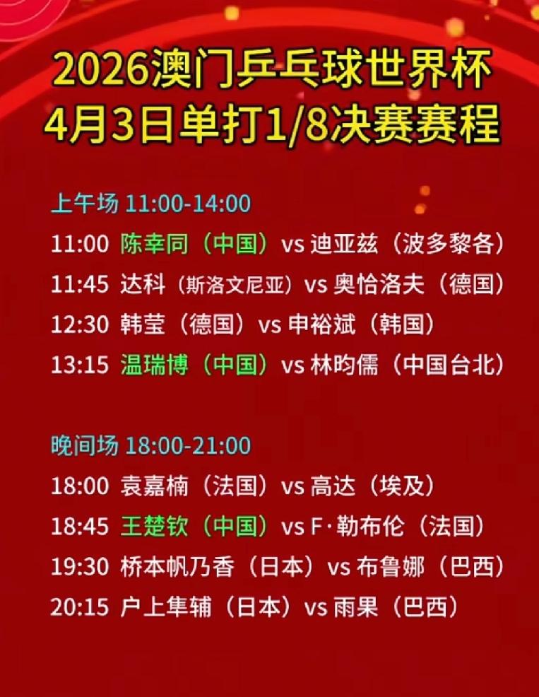 澳门世界杯4月3日国男乒生死战，王楚钦迎战费利克斯，温瑞博挑战林昀儒
     