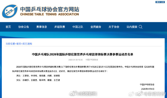 【#王楚钦林诗栋领衔国乒男团#】 #樊振东自愿放弃伦敦世乒赛# 今天，中国乒协在