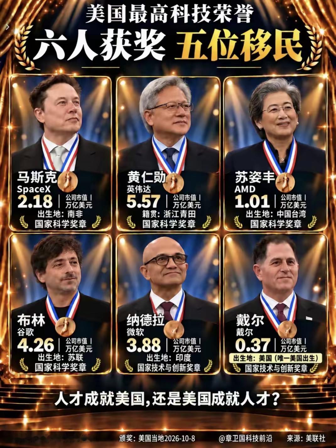 【[烟花]新世纪之2329】
​特朗普颁发2026年美国国家科学奖章，这前五个人