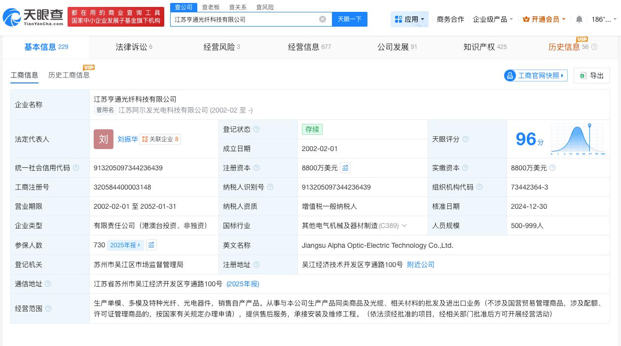 订单排至2027年光纤公司参保人数达730人

订单排至2027年光纤公司揭秘光