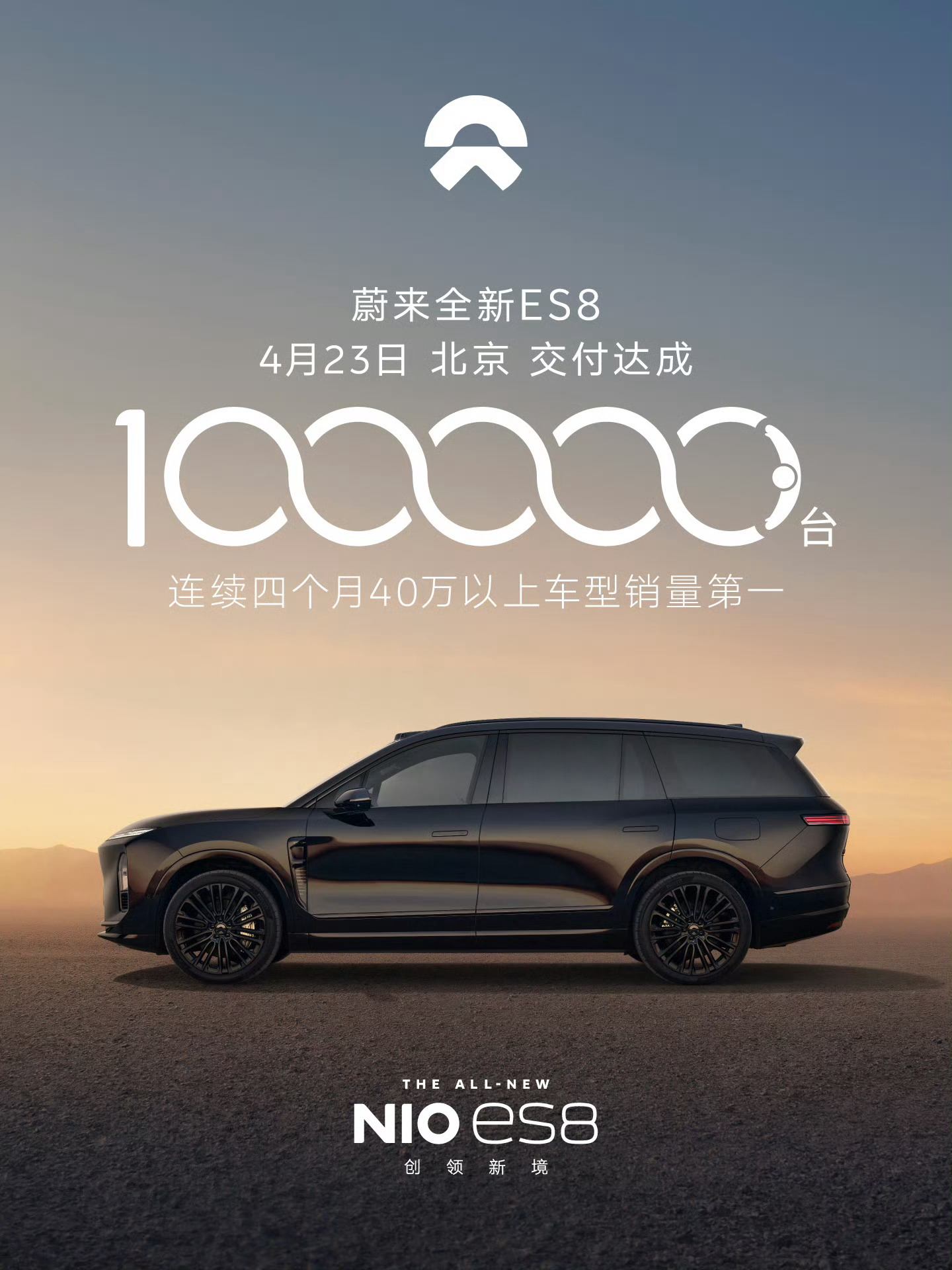 全新蔚来ES8交付达成10万台上市半年多了，还能月销1.5w+，夸张 