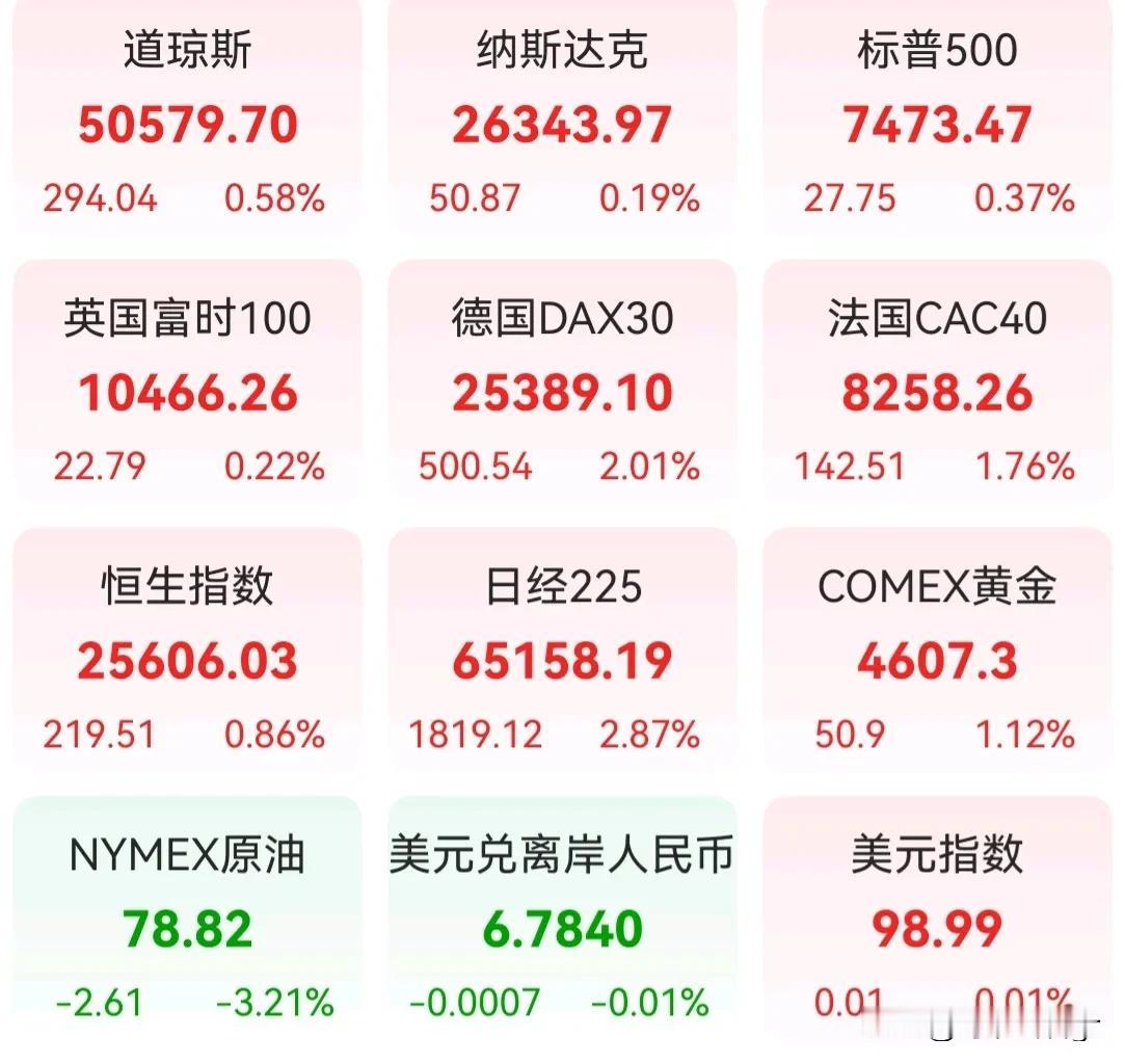 奥秘在哪里呢？如何把握股市中的机会 你在股市里亏钱了，你痛恨股市吗 在股市里赚钱