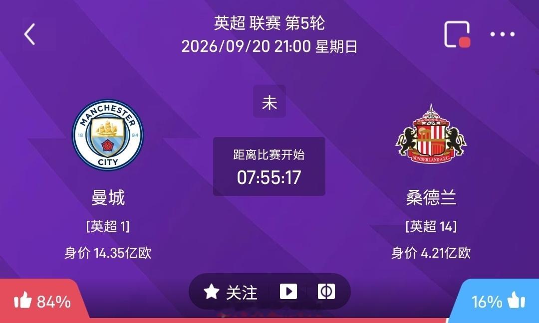 【足球】周日012英超方向：曼城vs桑德兰英超：曼城VS桑德兰时间：2026-0