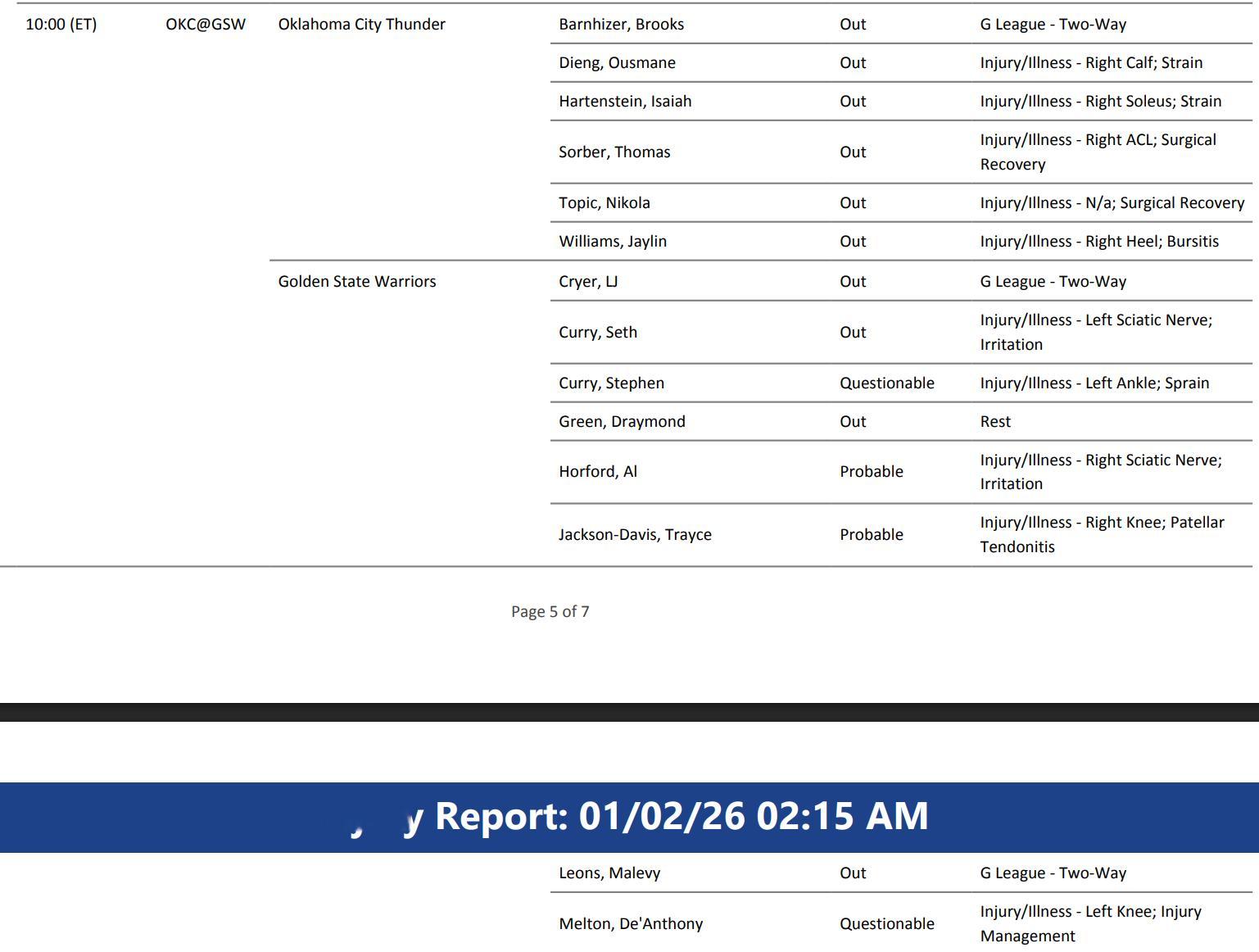 明天上午11点，雷霆将在客场对阵勇士，亚马逊全美直播，CCTV5直播。雷霆将身穿