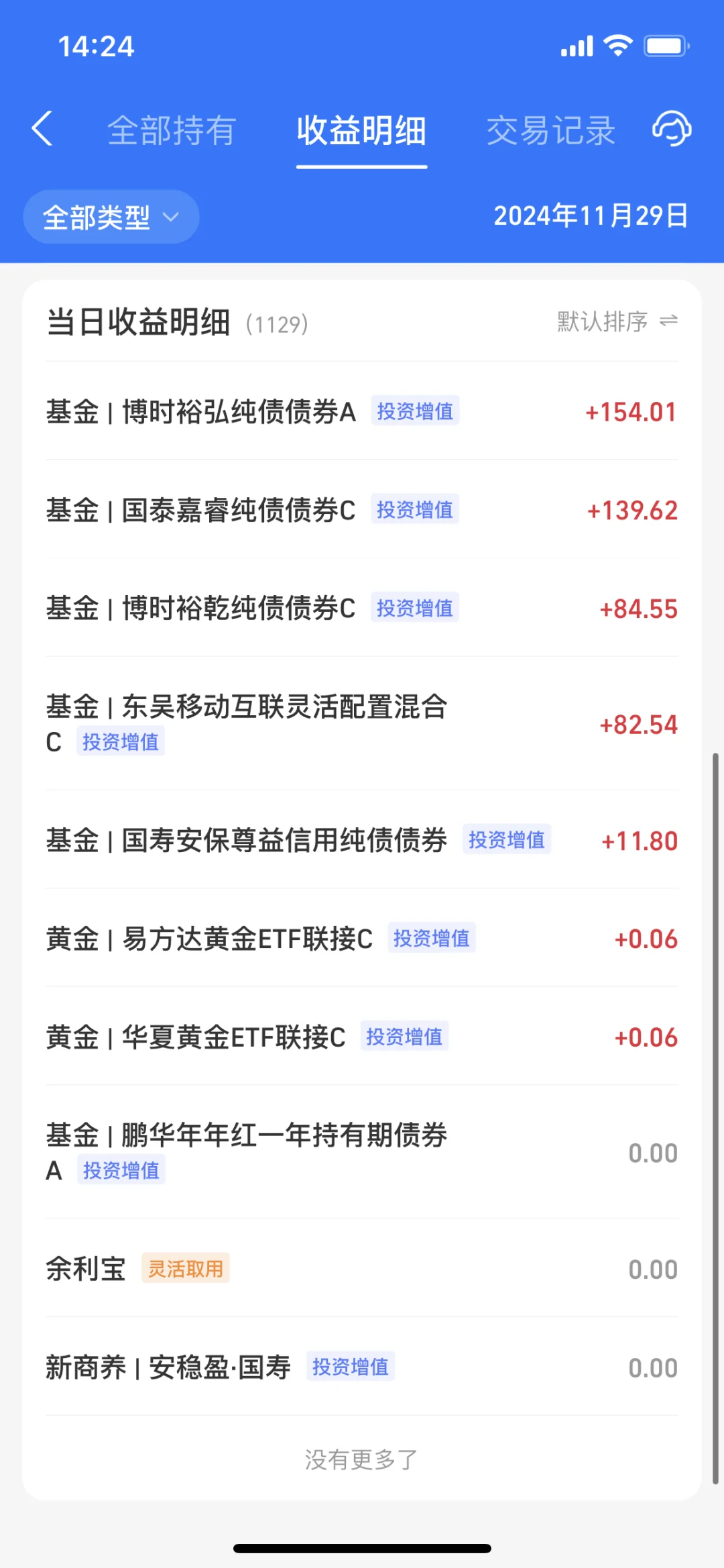 2024.7.29 收益735.72元