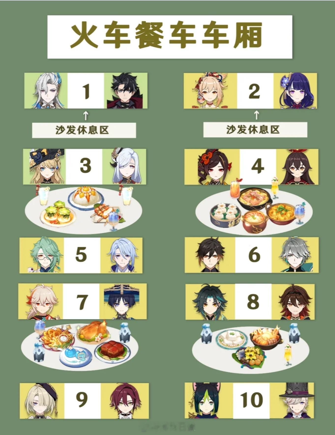 假如让你选座位，你选哪里？#原神# ​​​