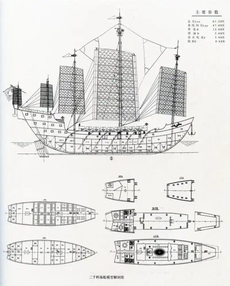 明朝造船业能支撑起郑和下西洋的宏大壮举，成为当时世界造船领域的标杆，核心在于成熟