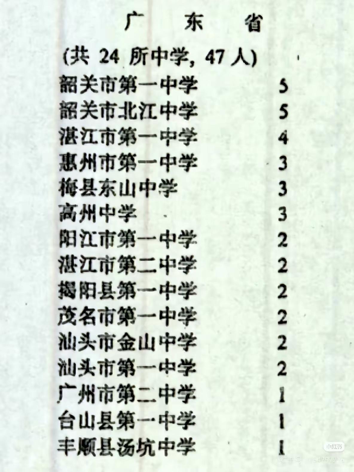 90年代韶关的教育真的太强了，1990年广东一共47人考上清华大学，其中韶关就占