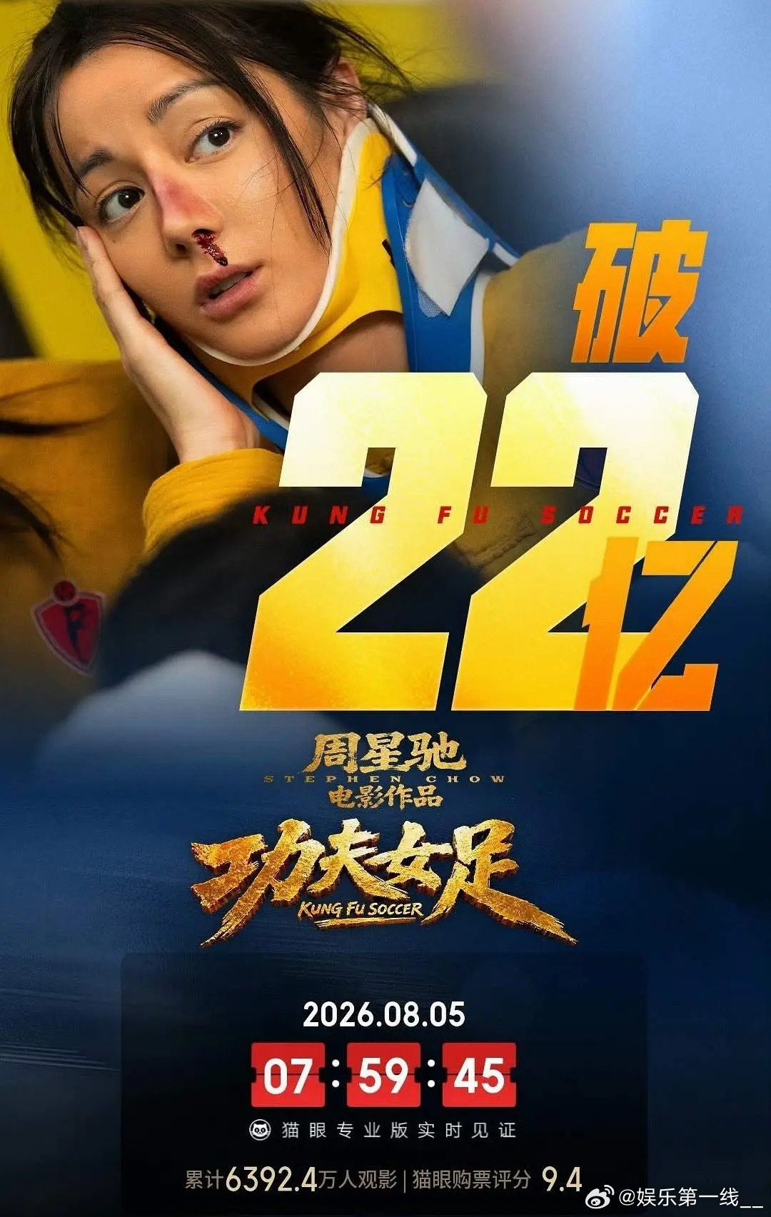 恭喜迪丽热巴主演电影《功夫女足》票房突破22亿！同时功夫女足目前为止已打破9项影