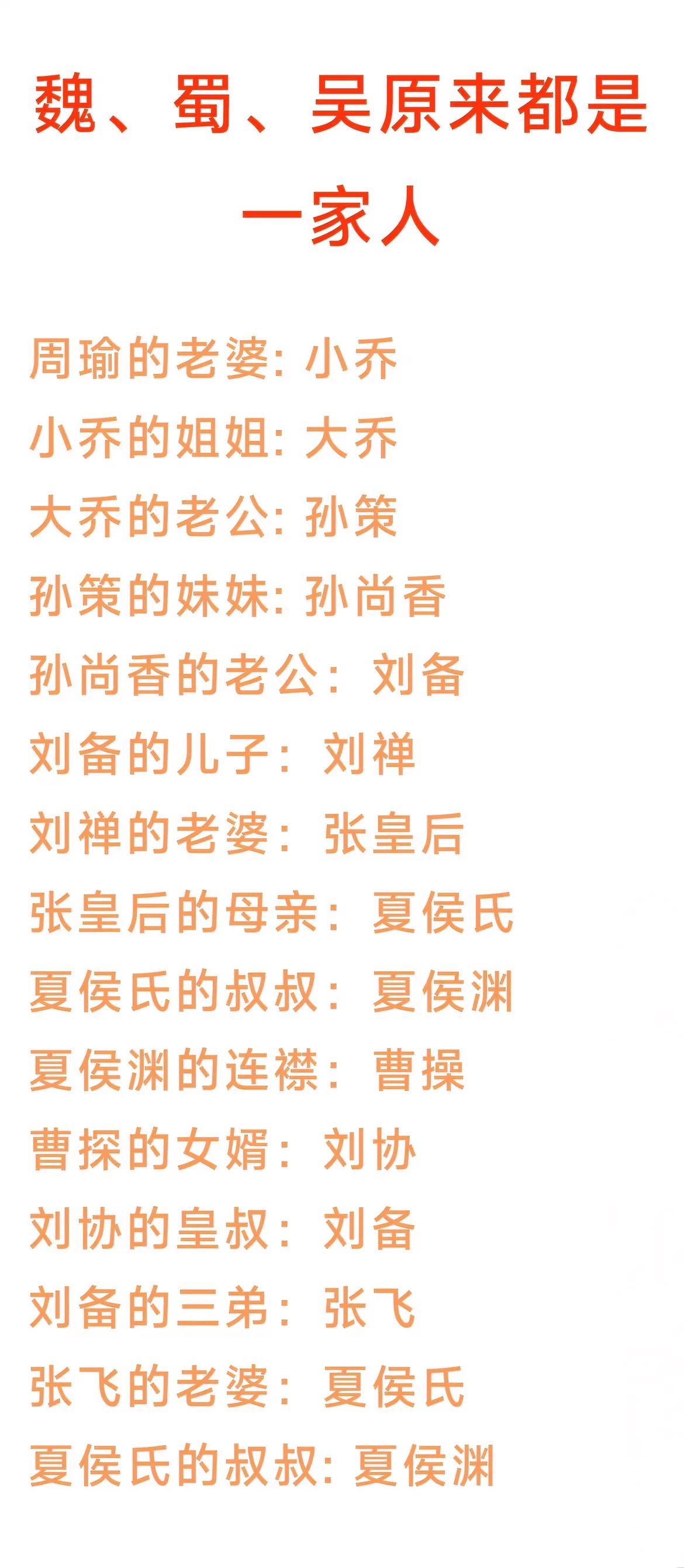 有人说魏、蜀、吴其实是一家人，一开始我是不相信的，直到看到这张图。

刘备和曹操