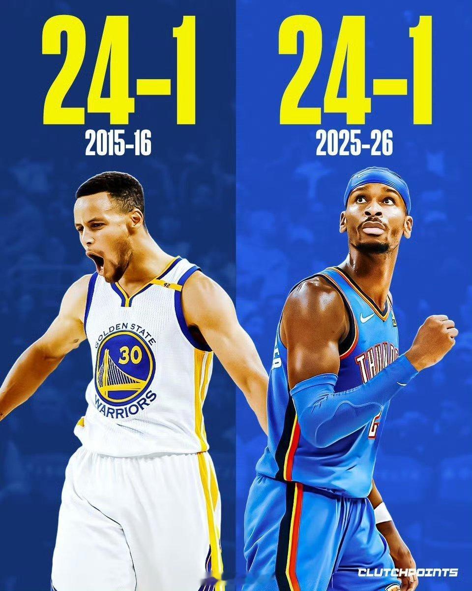 追平了2016年勇士的赛季开局成绩24-1，并列历史最佳，OKC有机会追上甚至超