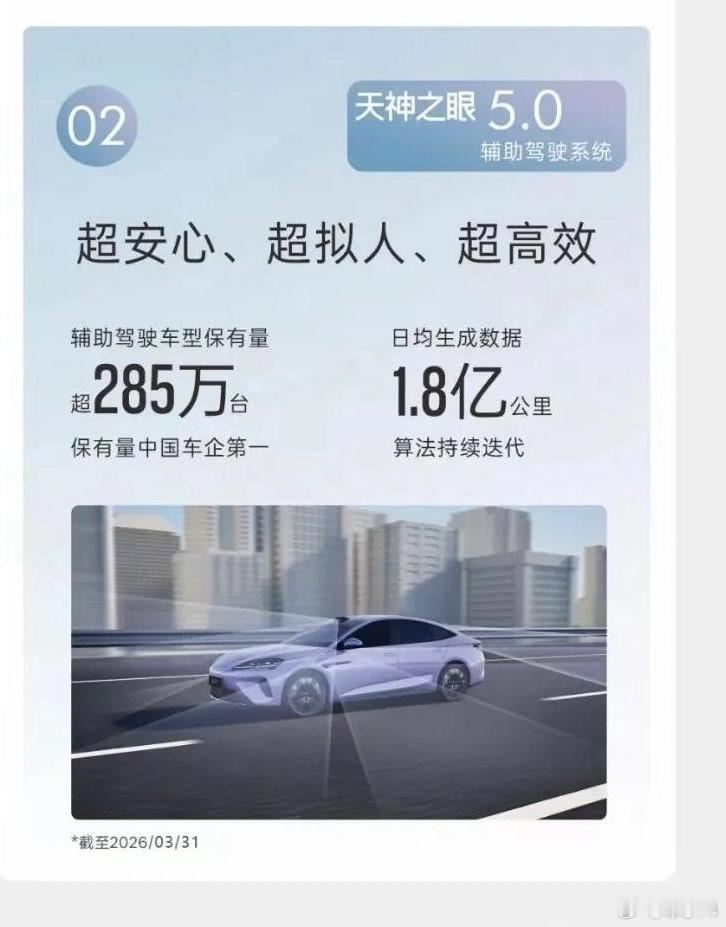 比亚迪公布了今年一季度的业绩，营收1502亿、净利41亿、同比跌超50%！虽然看