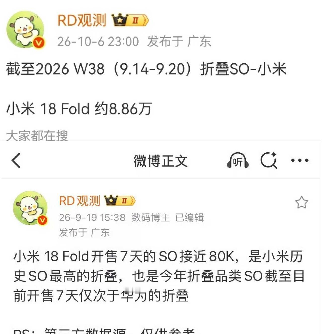 截止第38周:小米18Fold激活量达8.86万台！
小米18Fold是9月10