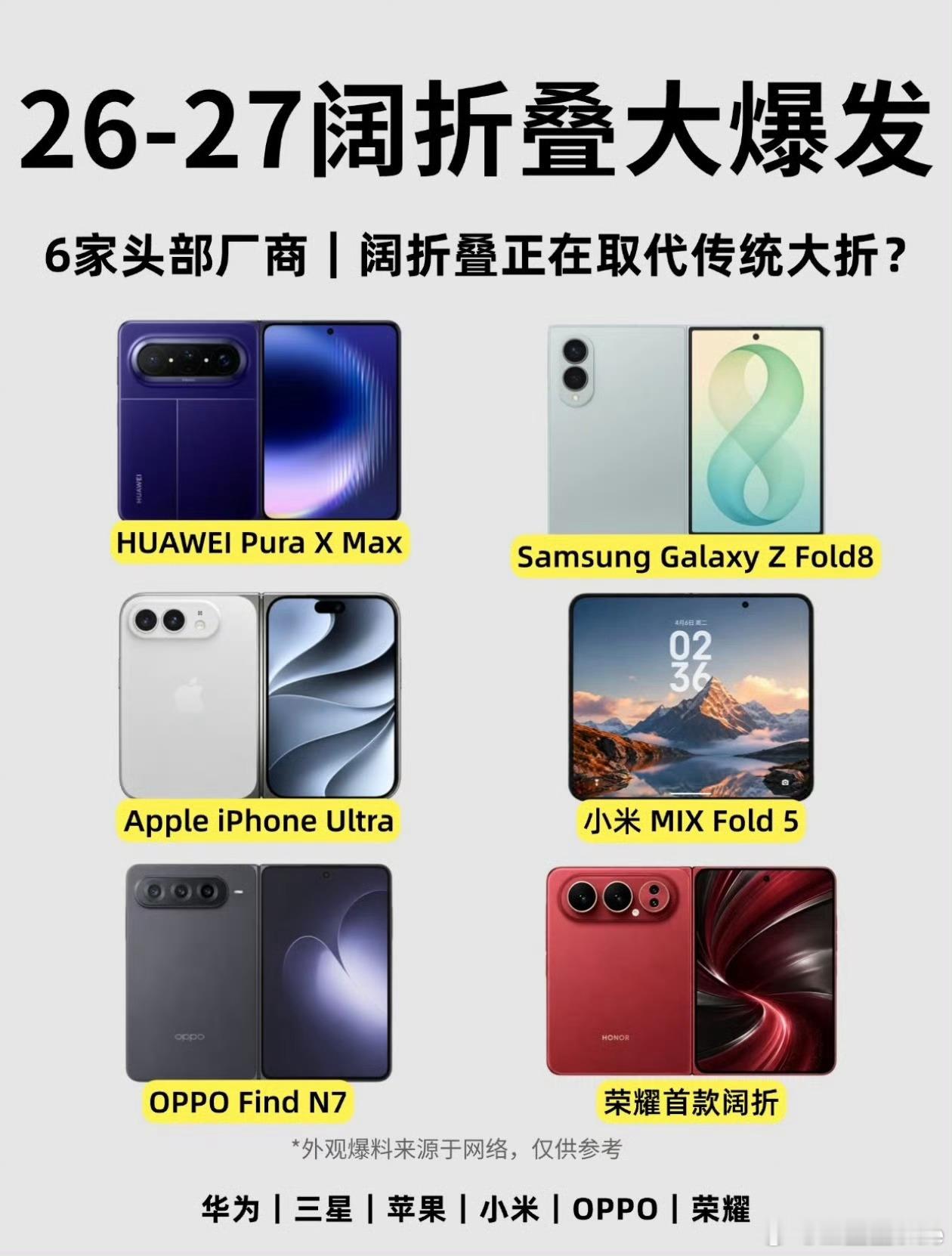 阔直板会不会成为手机行业新风口我觉得会！！现在路上看到用阔折叠的人还真不少7英寸