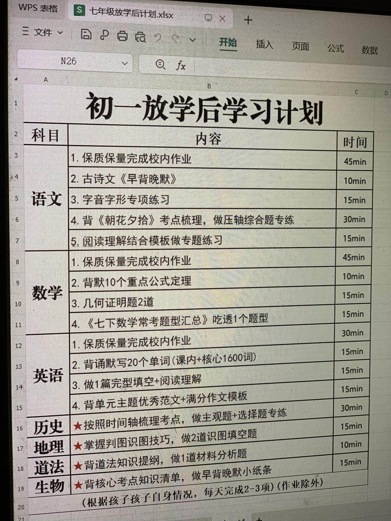 初一妈妈们，新学期一定要给孩子做的计划