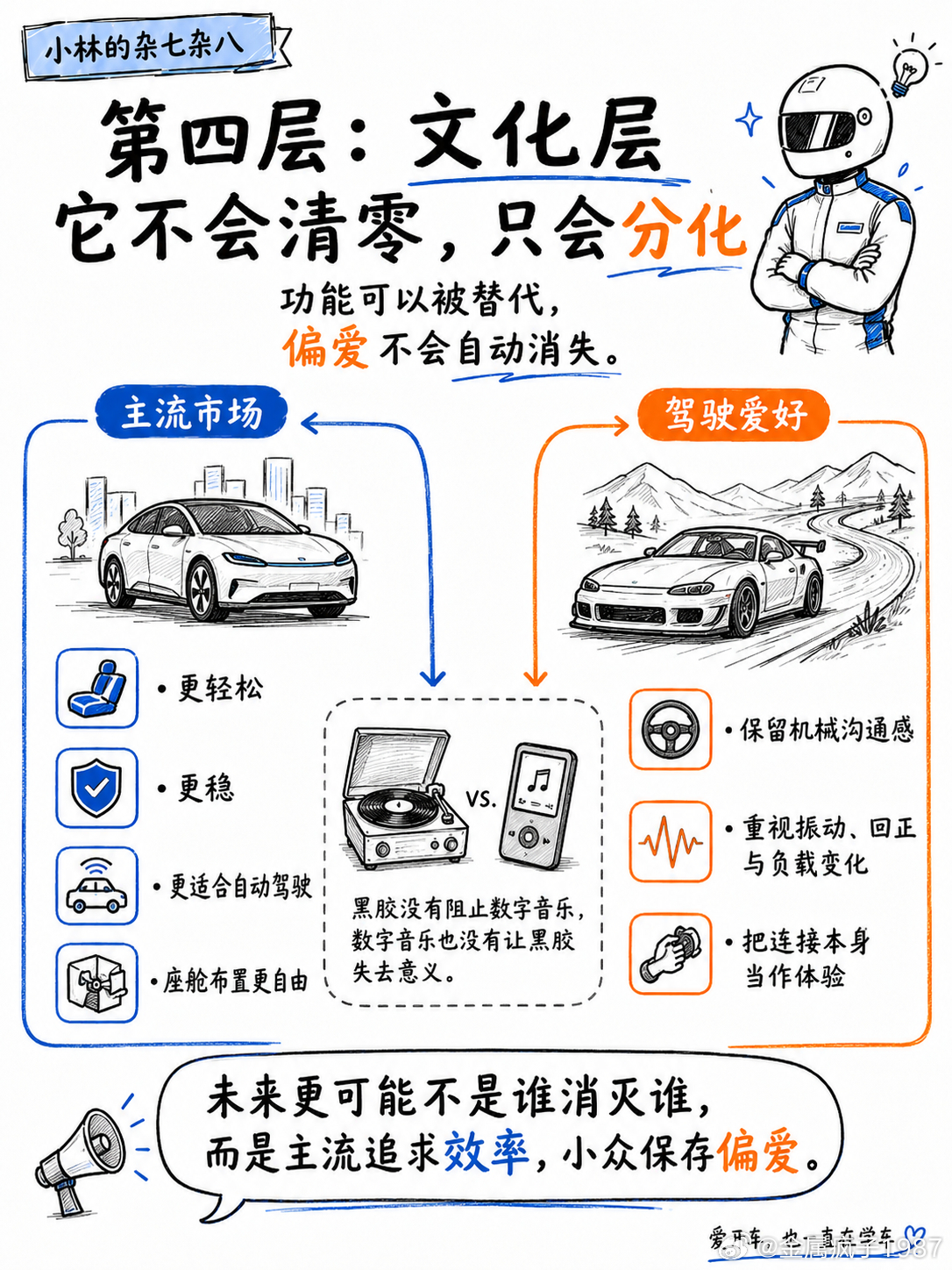 线控转向，能取代机械连接吗？答案不是能不能，而是能取代到哪一层。在执行层，线控转